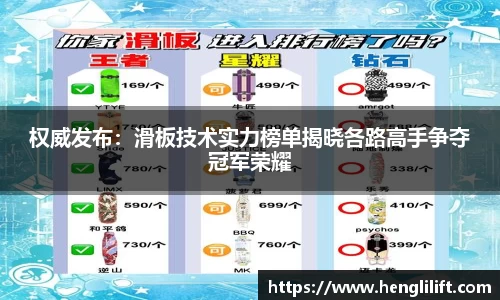 权威发布：滑板技术实力榜单揭晓各路高手争夺冠军荣耀