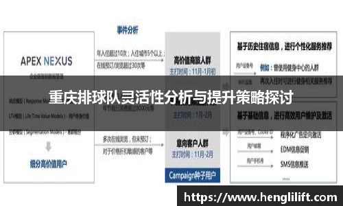 重庆排球队灵活性分析与提升策略探讨